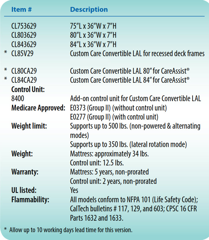 PressureGuard Custom Care Convertible Low Air Loss LAL Mattress